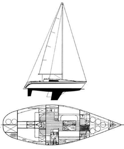 Sailboat Beneteau First 35 boat plan
