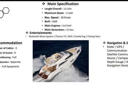 Rental Motorboat LUXURY MOTOR YACHT 15,50M CRANCHI 50 Bodrum
