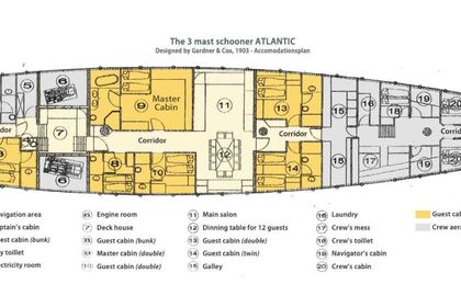 Charter Sailboat Van Der Graaf BV 3 Mast Schooner Stavanger