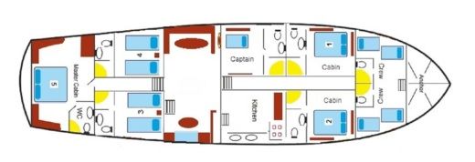 Gulet Bodrum Ketch Boat layout