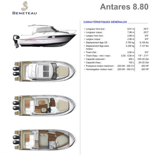 Motorboat Beneteau Antares 8.8 Boot Grundriss