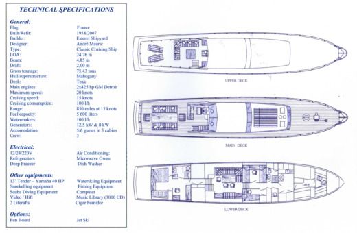 Motorboat Vedette d'interception privée Yacht Luxe Discret Boot Grundriss