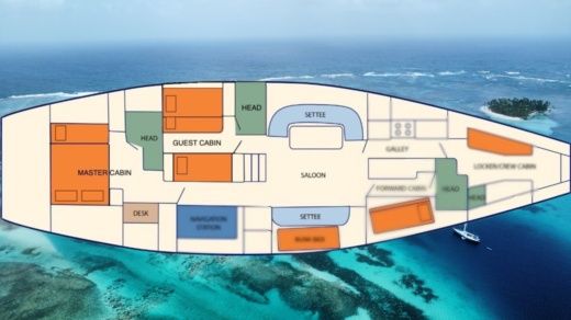 Sailboat German Frers custom made Boat design plan