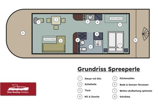 Houseboat Nautilus Vagabund 30 Boot Grundriss