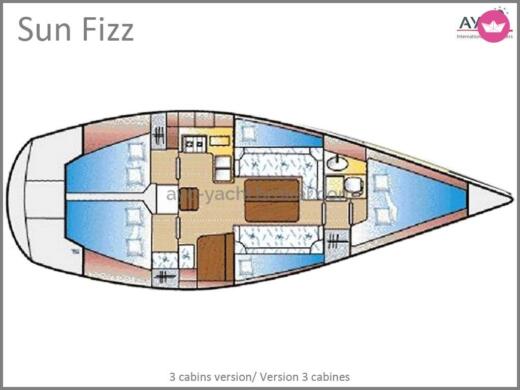Sailboat Jeanneau Sun Fizz boat plan