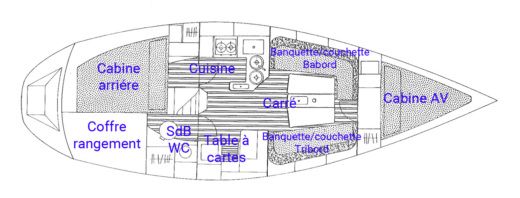 Sailboat Kirié 1090 Boat design plan