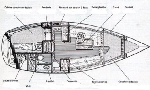 Sailboat Beneteau First 29 Plan du bateau