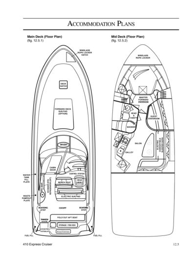 Motorboat Sea Ray 410 Express Cruiser Plan du bateau