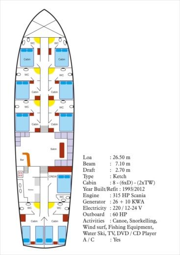 Gulet CUSTOM 2019 Boat layout