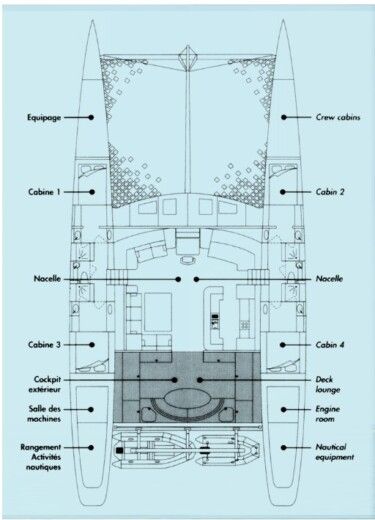 Sail Yacht MULTIPLAST FAST CRUISING CATAMARAN Planimetria della barca