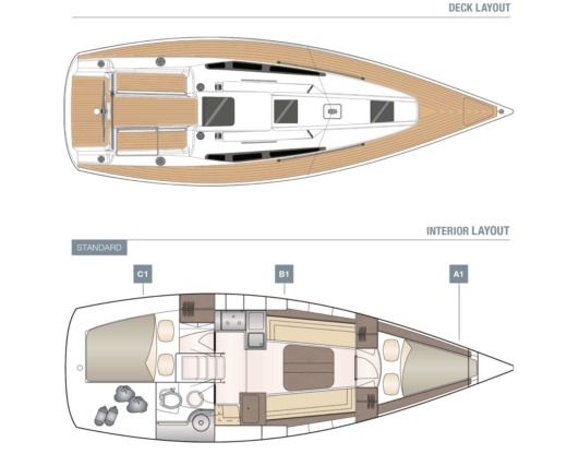 Sailboat Dehler Dehler 32 Plan du bateau