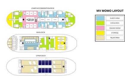 Noleggio Caicco Goletta Ketch Carloforte