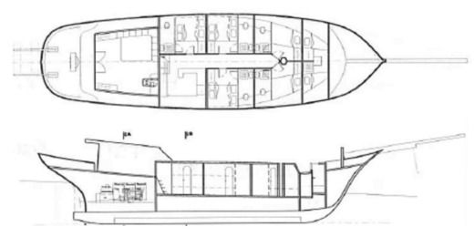 Sailboat  Caïque Plano del barco