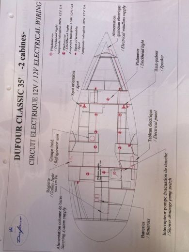 Sailboat Dufour Dufour 35 Classic Boot Grundriss