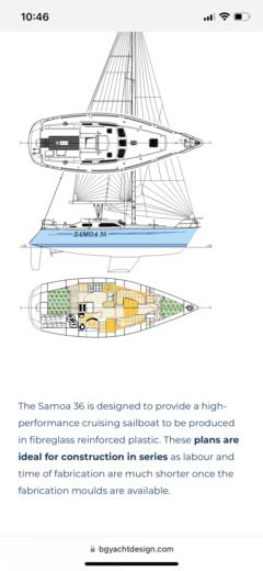 Sailboat Sabadear Samoa 36 Σχέδιο κάτοψης σκάφους