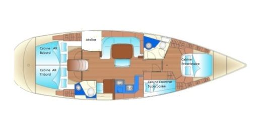 Sailboat LES GRENADINES Tout compris 10 jours Bavaria 50 C4 Boat design plan