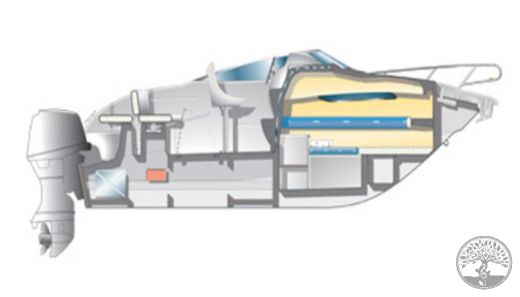 Motorboat Rio 550 cruisser boat plan