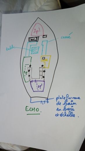 Sailboat Voilier kits marine bois Km1120 Plan du bateau