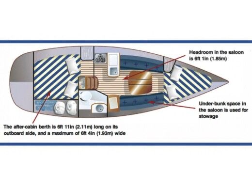 Sailboat  Oceanis 323 Clipper Boat layout