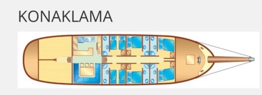 Gulet CUSTOM 2022 Plattegrond van de boot