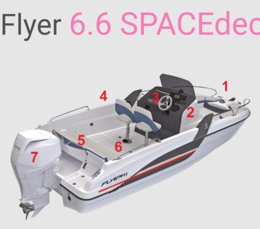 Motorboat Beneteau Flyer space deck Plano del barco