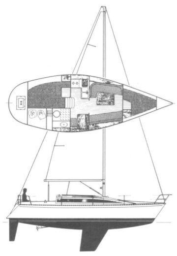 Sailboat Beneteau First 305 boat plan