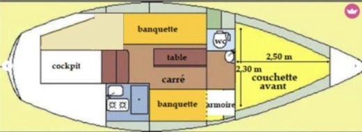 Sailboat Neptune Trident 80 boat plan