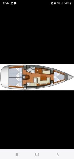 Sailboat Uscite giornaliere, lezioni di vela addii al nubilato, crociere boat plan