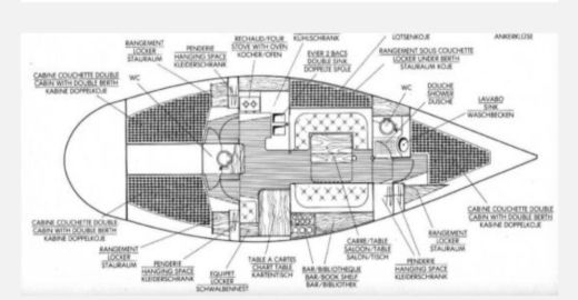 Sailboat Beneteau First 38 Boat design plan