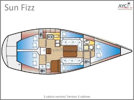 Sailboat Jeanneau Sun Fizz boat plan