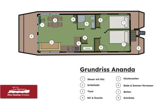 Houseboat Waterbus S.C. Independent 12 Boot Grundriss