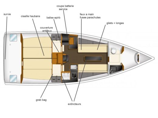 Sailboat Jeanneau sun fast 3200 Plattegrond van de boot