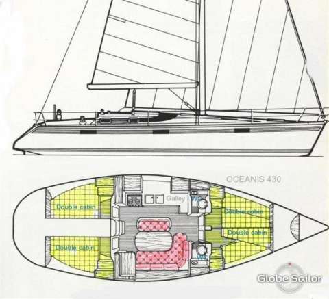 Sailboat Beneteau Oceanis 430 Planimetria della barca