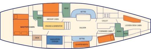 Sailboat German Frers custom made Boat layout