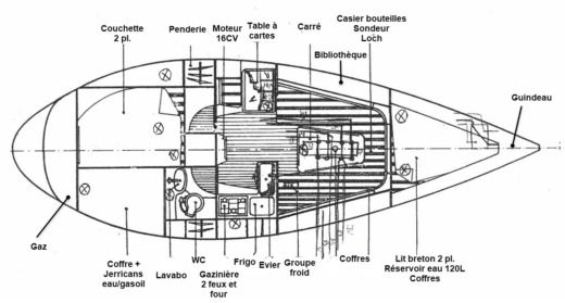 Sailboat Yachting France JOUET 920 Boat layout