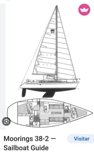 Sailboat Beneteau Mooring Plano del barco