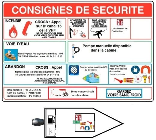 Motorboat B2 Marine Cap ferret 550 open Plattegrond van de boot