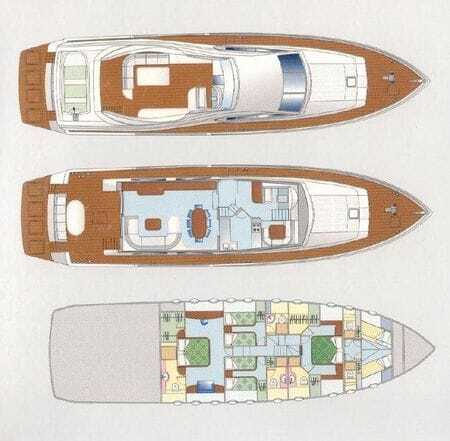 Motor Yacht Posillipo 78' 5'' Plan du bateau