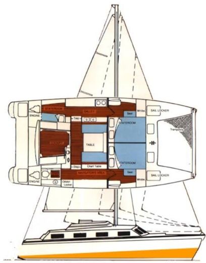 Catamaran Day Charter  ou Pernoite no Veleiro Paraty-RJ Crowther 36 Boat design plan