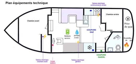 Houseboat Porter and haylett CONOISSEUR 1135 Plan du bateau