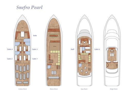 Motorboat Sharm El Sheikh Shipyard 2025 boat plan