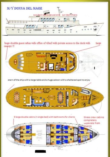 Motor Yacht AEGIAN YACHT SERVICES DONNA Boat layout