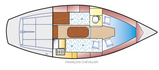 Sailboat Jeanneau Sangria Boat layout