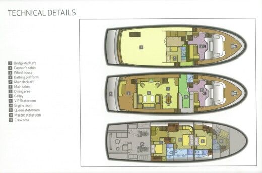 Motor Yacht Algar Construcoes de Lates LDA Algar Construcoes Plan du bateau
