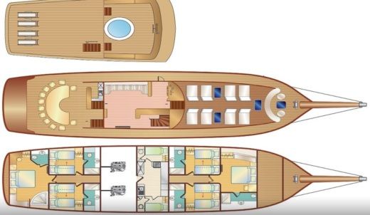 Gulet Customized manifacturer Plan du bateau