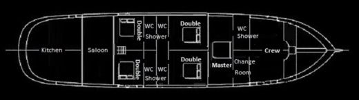 Gulet WHITE SOUL VIP Boat design plan