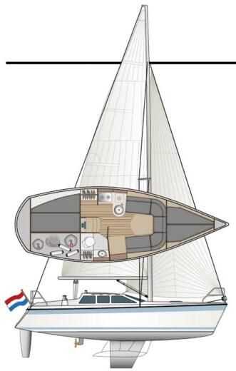 Sailboat Etap yachting Etap28i Boot Grundriss