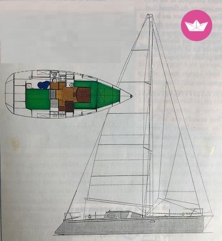 Sailboat Amateur TURBO 1100 Plan du bateau
