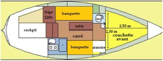 Sailboat Neptune Trident 80 boat plan