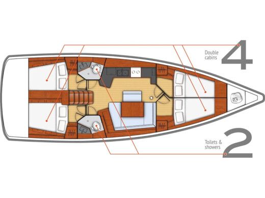 Sailboat  Oceanis 45 (4 cabins) Plano del barco